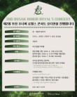 제2회 부산 주니어 로열스 콘서트 오디션 포스터