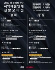2023 더 클래식 김해 지역 예술인재 선발 오디션 포스터